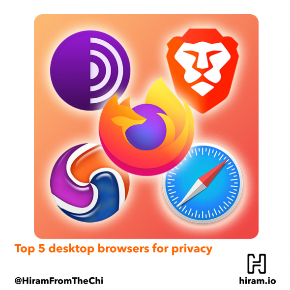 Five logos of desktop browsers focused on privacy. The logos include the following browsers: Firefox, Safari, Epic, Brave, and Tor.