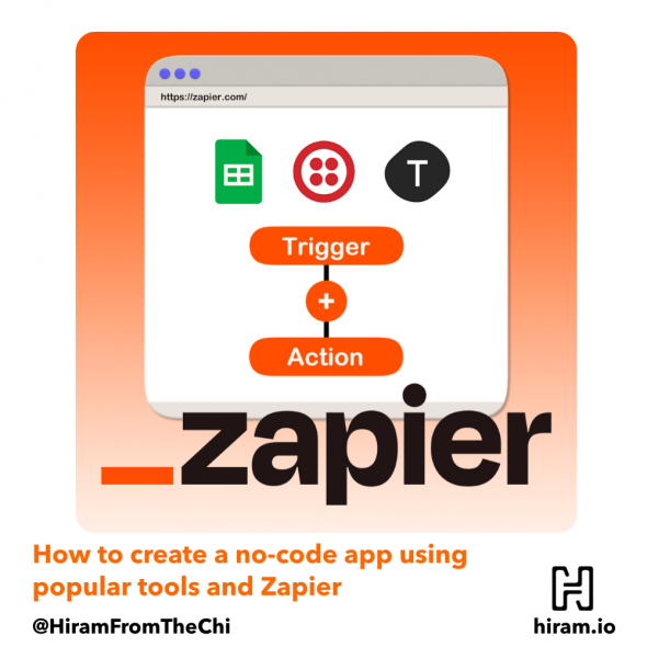 A depiction of no-code app development using Zapier.